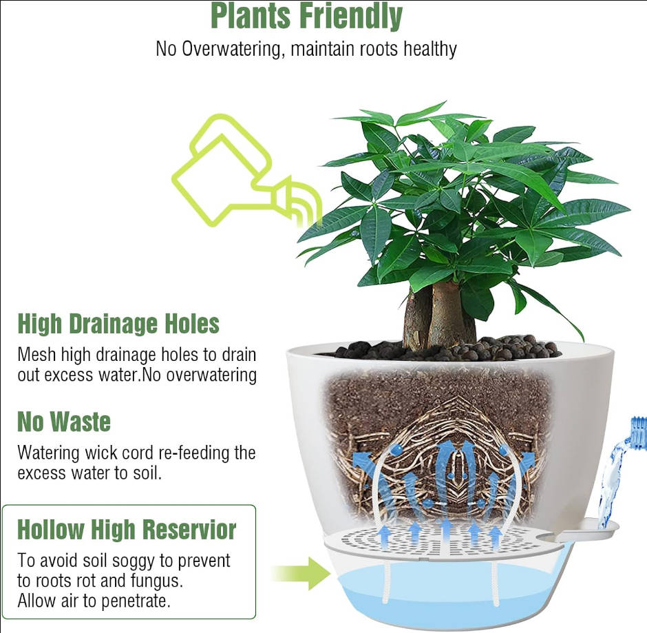 12inch Self Watering Pots, Plastic Planters with Mesh Drainage Holes and Deep Reservoir for Indoor Outdoor Garden Plants and Flowers, White