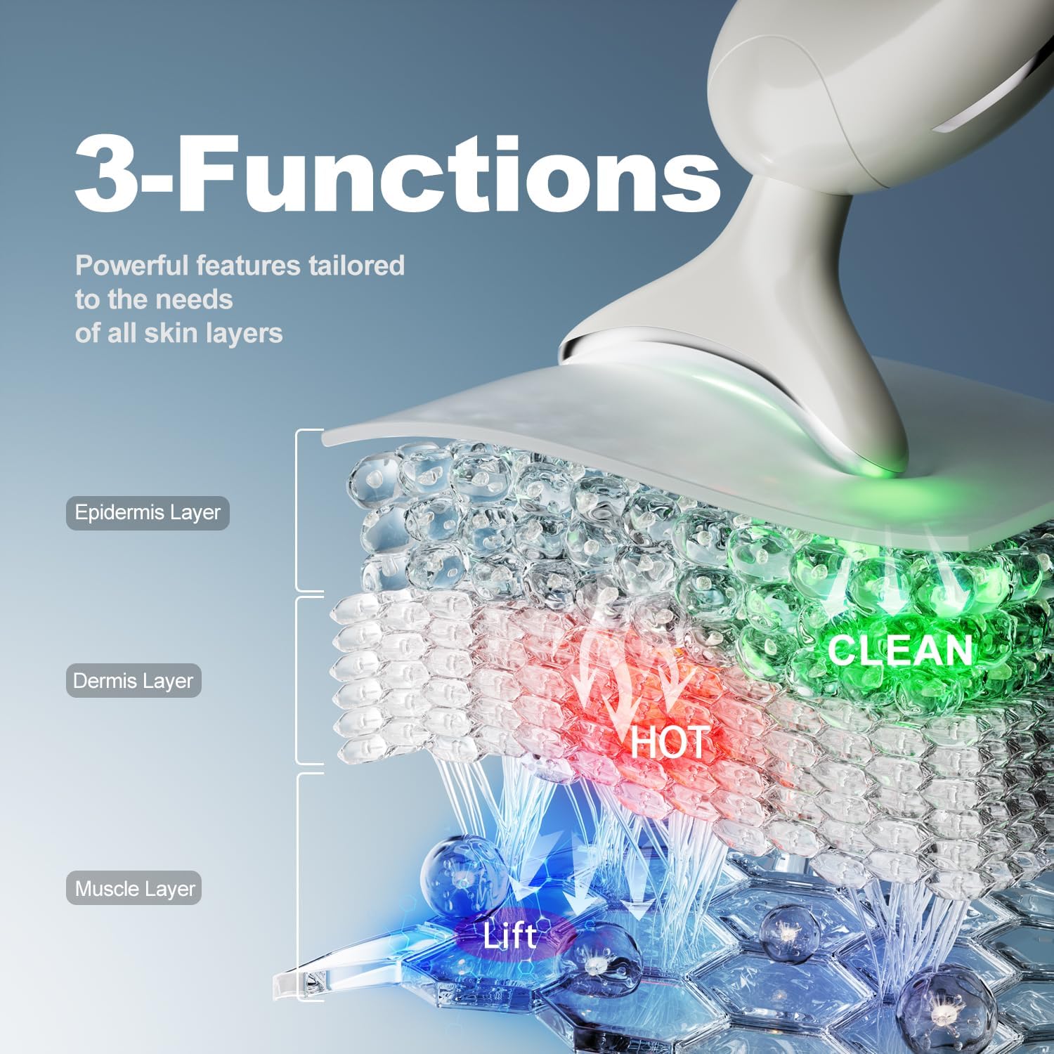 7 in 1 Facial Massager Tool, Red Light Therapy for Face and Neck .LED Neck and Face Massager