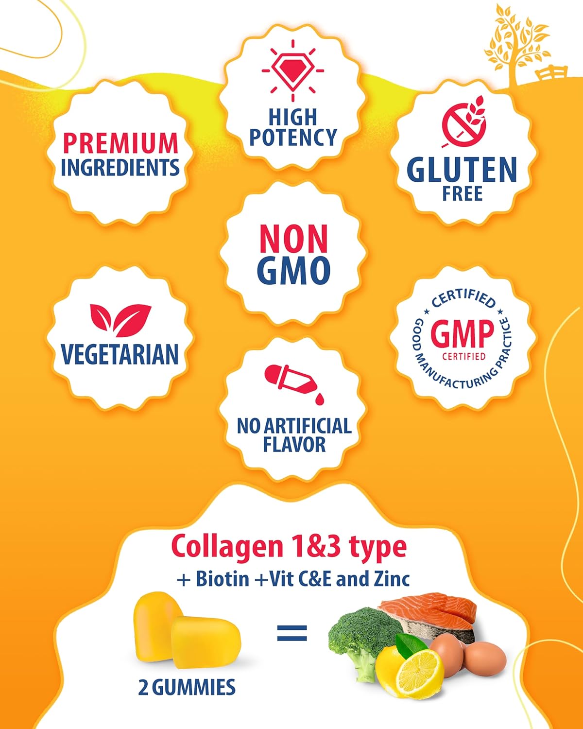 Collagen Beauty Gummies