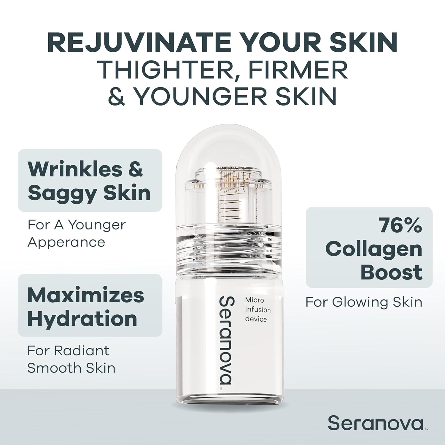 Seranova Microneedling Infusion Kit