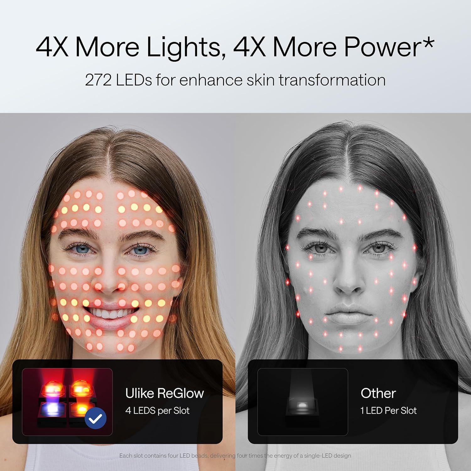 Ulike ReGlow LED Light Therapy Mask, Red Light Therapy for Face
