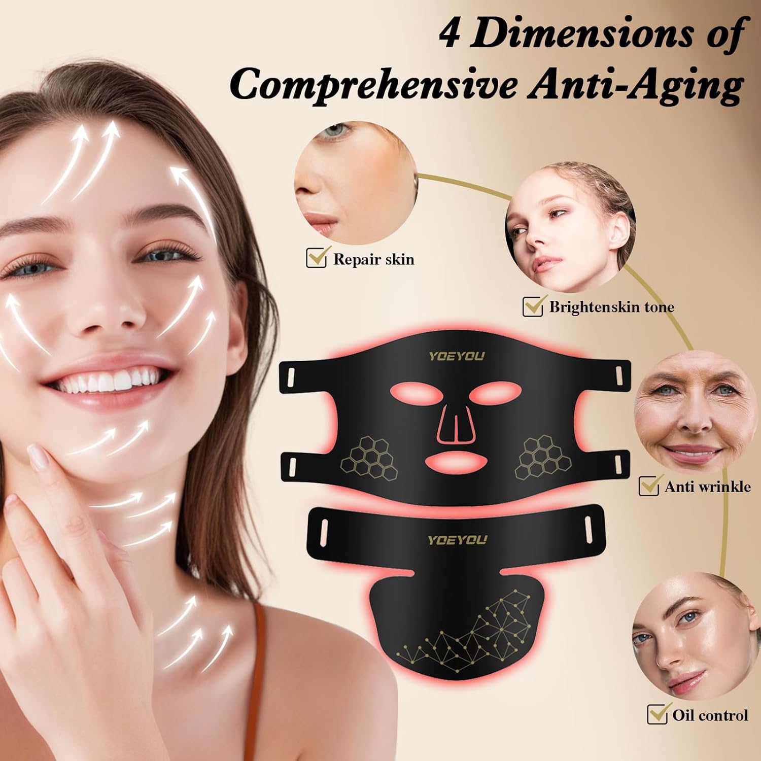 YOEYOU LED Face & Neck Mask Set