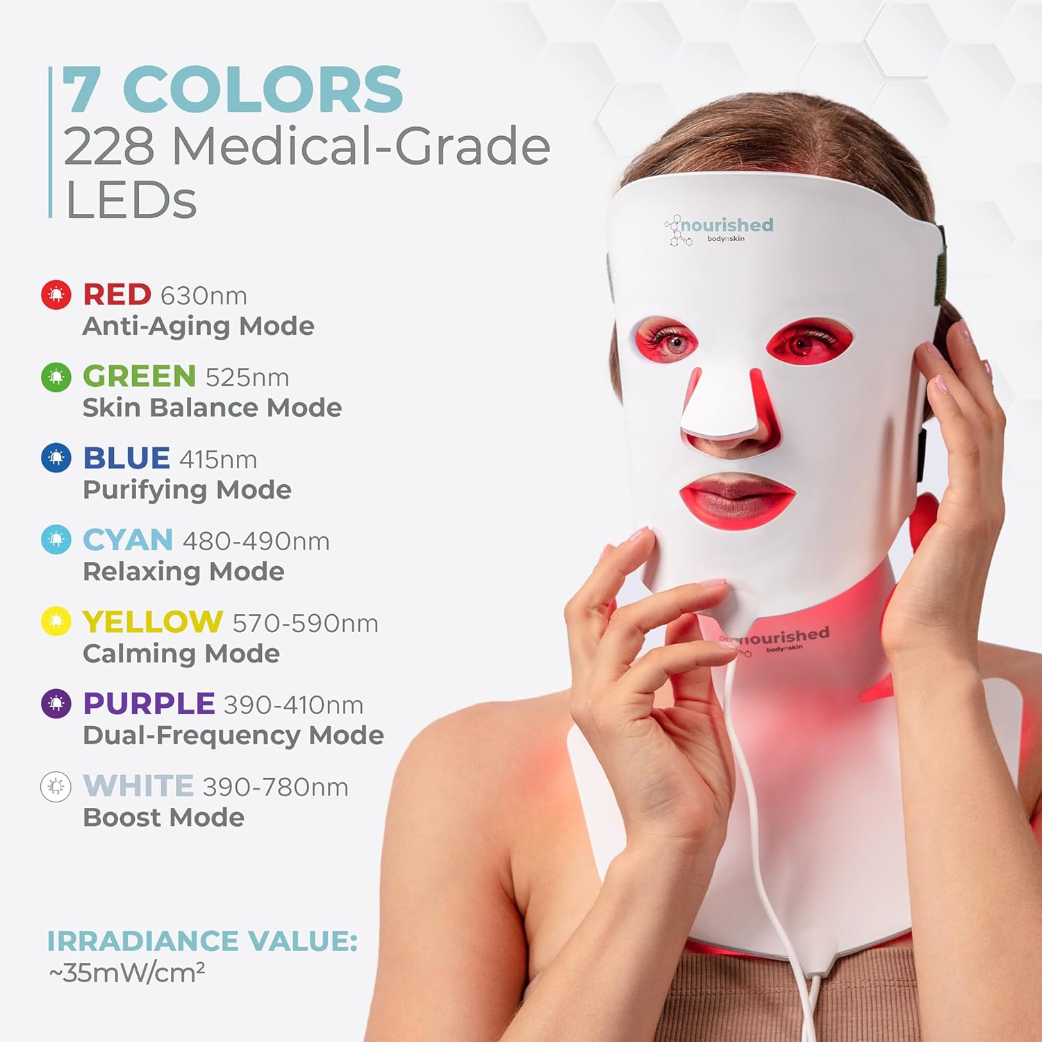 LED Light Therapy 7 Colors Silicone Face and Neck Mask