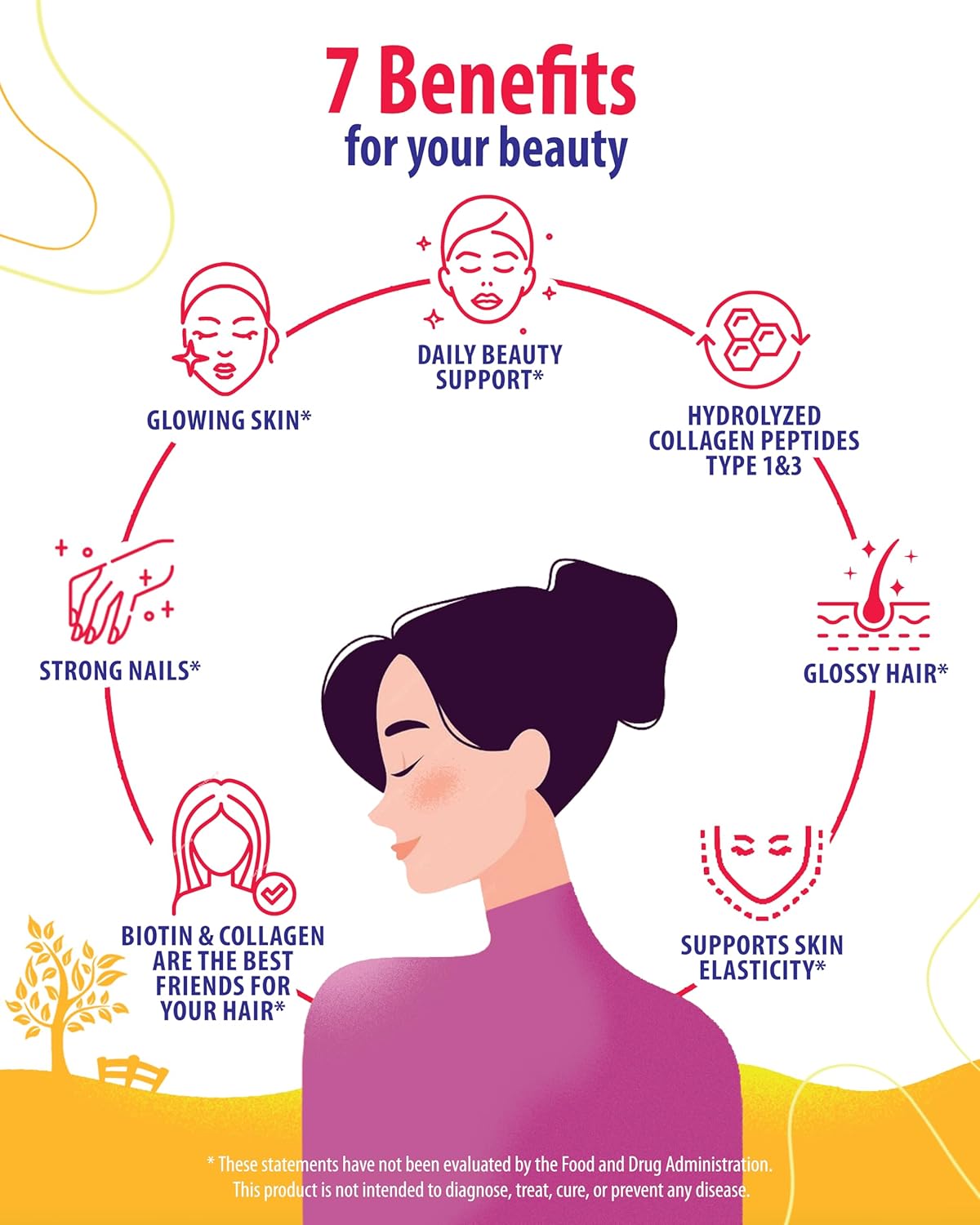 Collagen Beauty Gummies