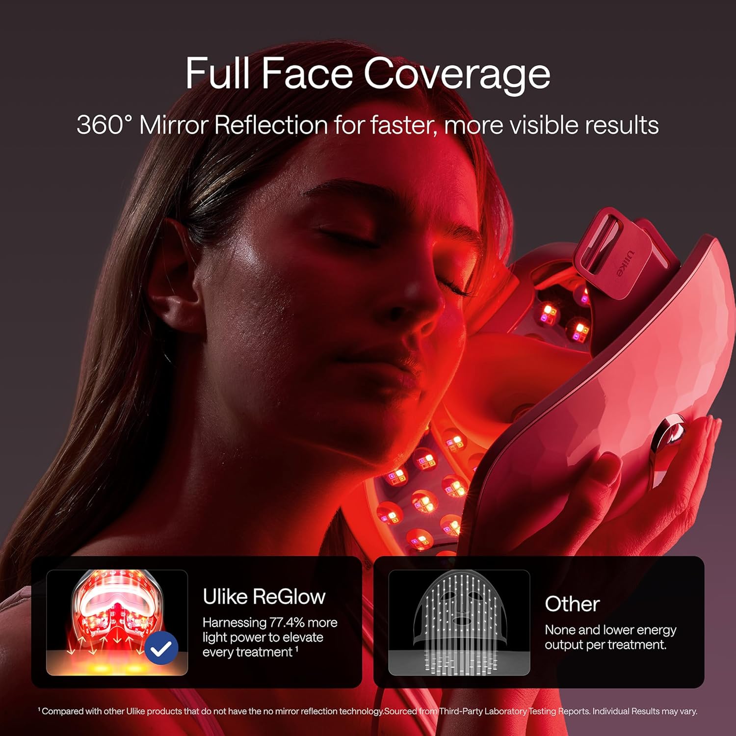 Ulike ReGlow LED Light Therapy Mask, Red Light Therapy for Face