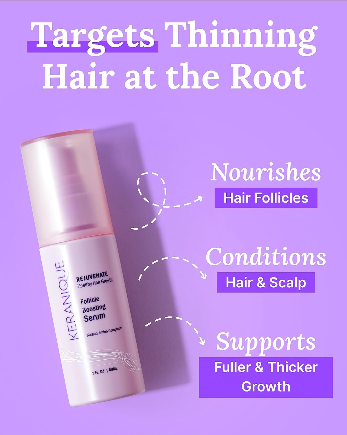 Keranique Follicle Boosting Serum