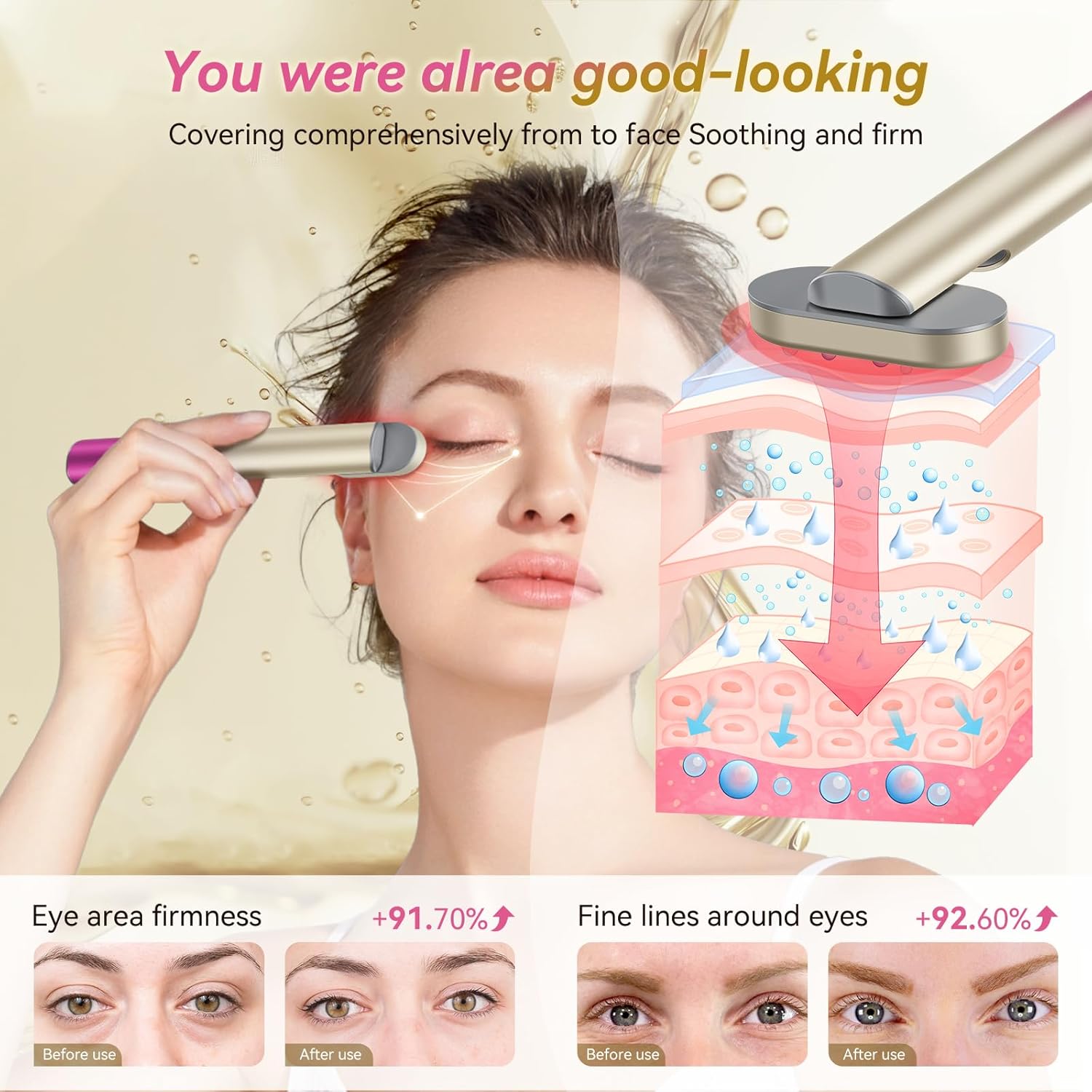 7-in-1 Red Light Therapy, Red Light Therapy for Facial Skin and Eye Care at Home