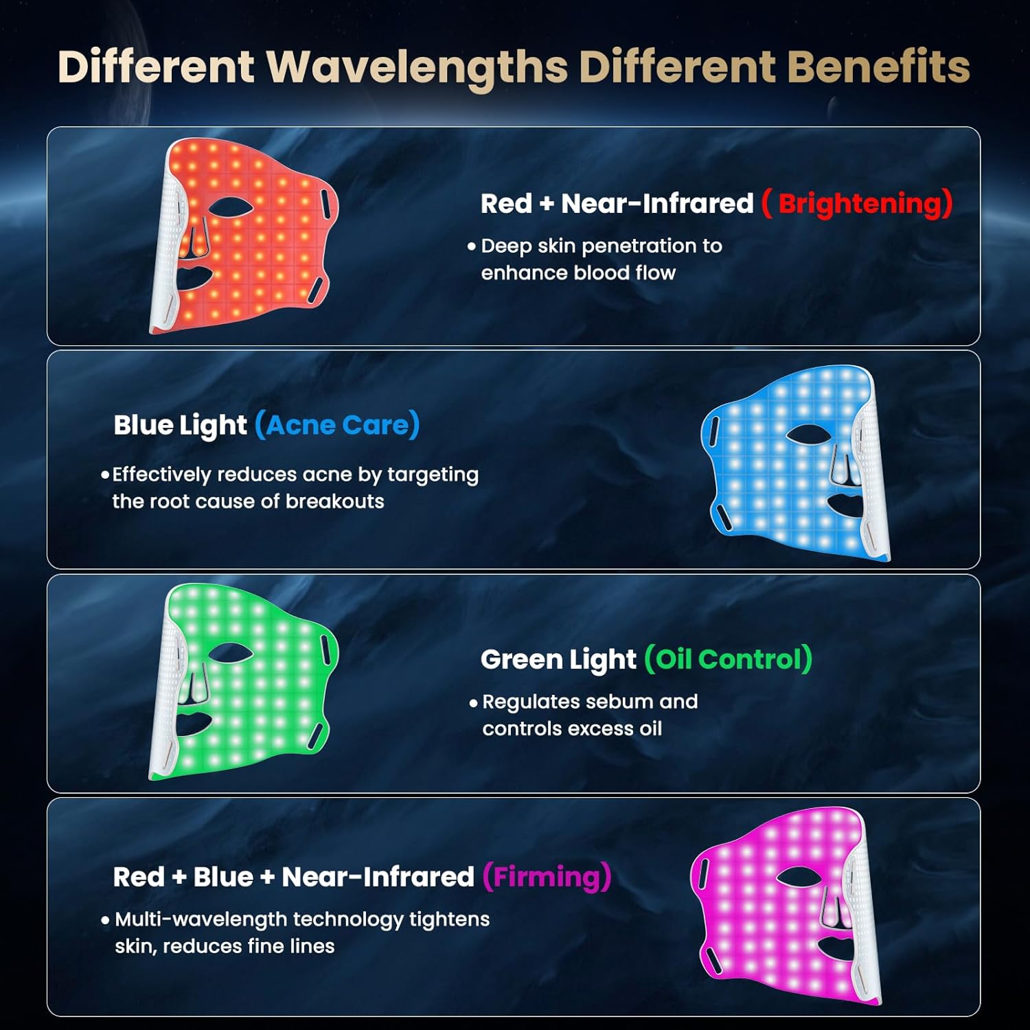 Red Light Therapy for Face and Neck, 4 Colors LED Light Therapy