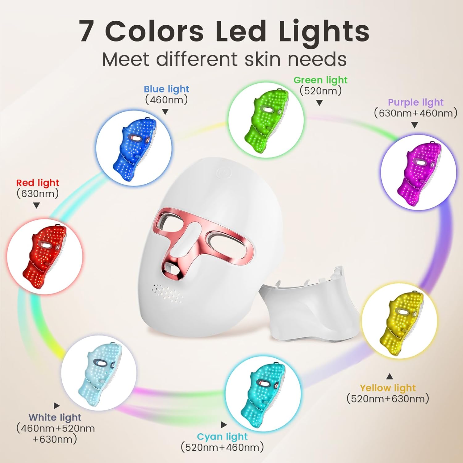 LED Light Therapy Facial Mask