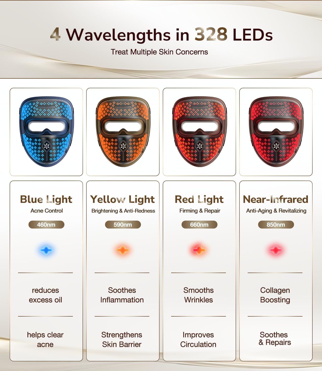 JOVS Red Light Therapy Face Mask, Rechargeable Near Infrared LED Facial Mask