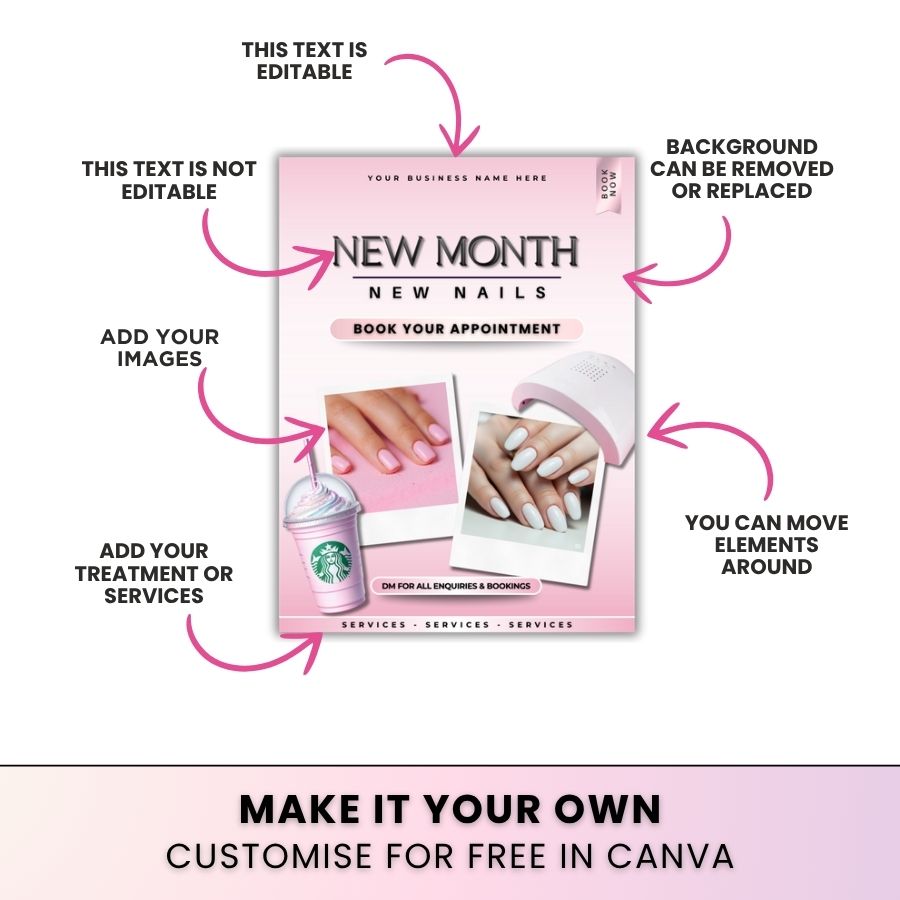 Nail Month New Nails Template for Social Media | White & Pink | For Nail Technicians