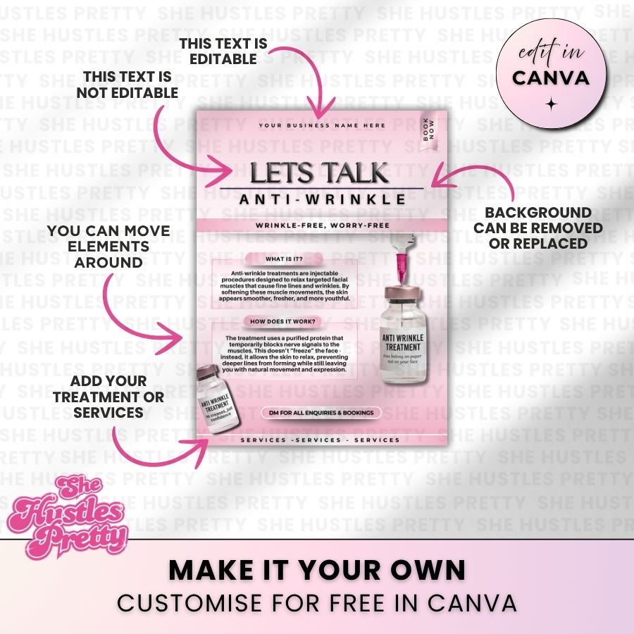 Let's Talk Anti-Wrinkle Post | For Aestheticians | PW-03