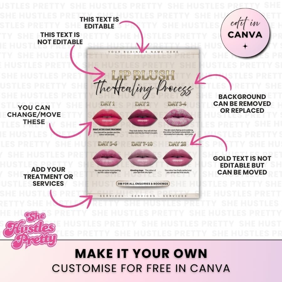 Lip Blush Healing Process Template for Social Media | Golden Nude | For SPMU