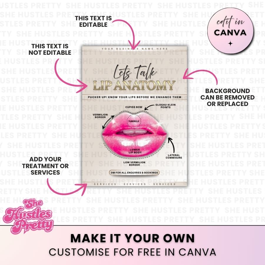Lip Anatomy Template for Social Media | Golden Nude | For SPMU or Aesthetician