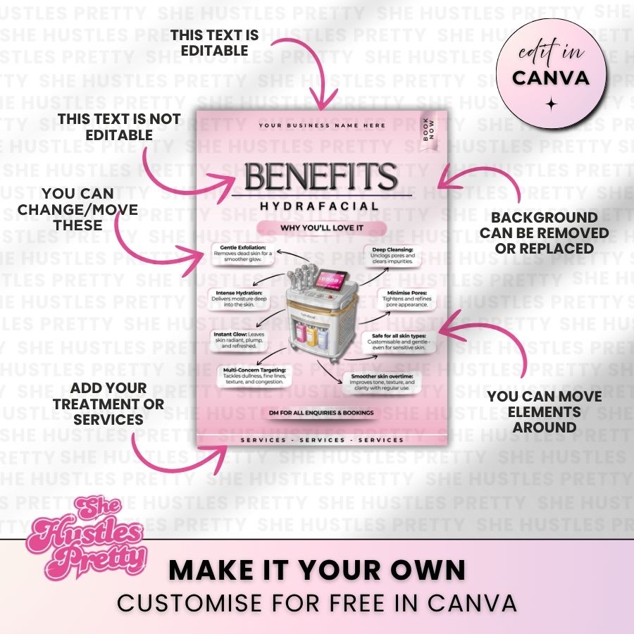 HydraFacial Benefits Template for Social Media | White & Pink | For Beauty Professionals