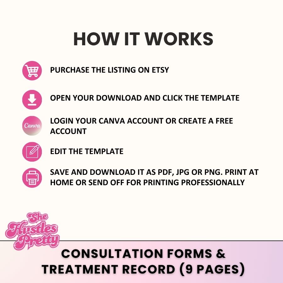 Dermaplaning Consultation Form Bundle 