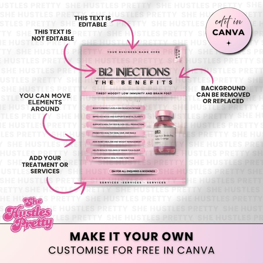 B12 Injection Benefits Post | For Aestheticians | PW-03