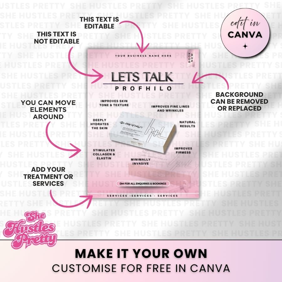 Lets Talk Profhilo Post | For Aestheticians | PW-03