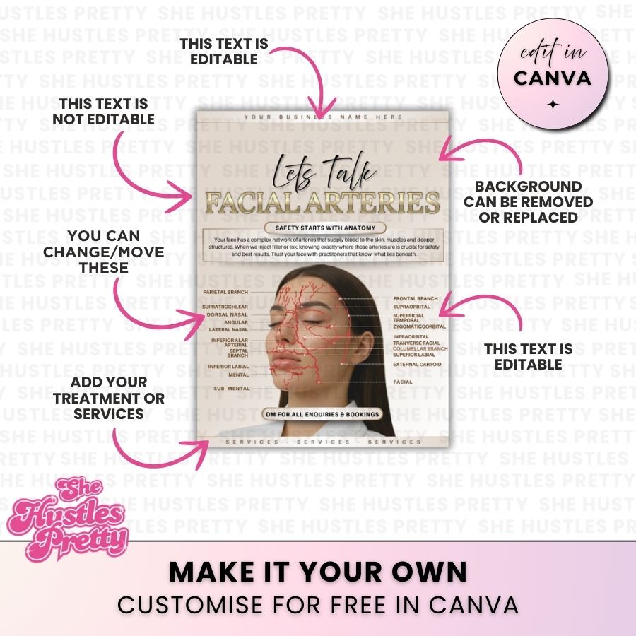 Lets Talk Facial Anatomy Social Media Template | Golden Nude | For Aestheticians