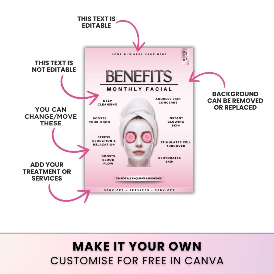 Monthly Facial Benefits Template for Social Media | White & Pink | For Skincare Specialists