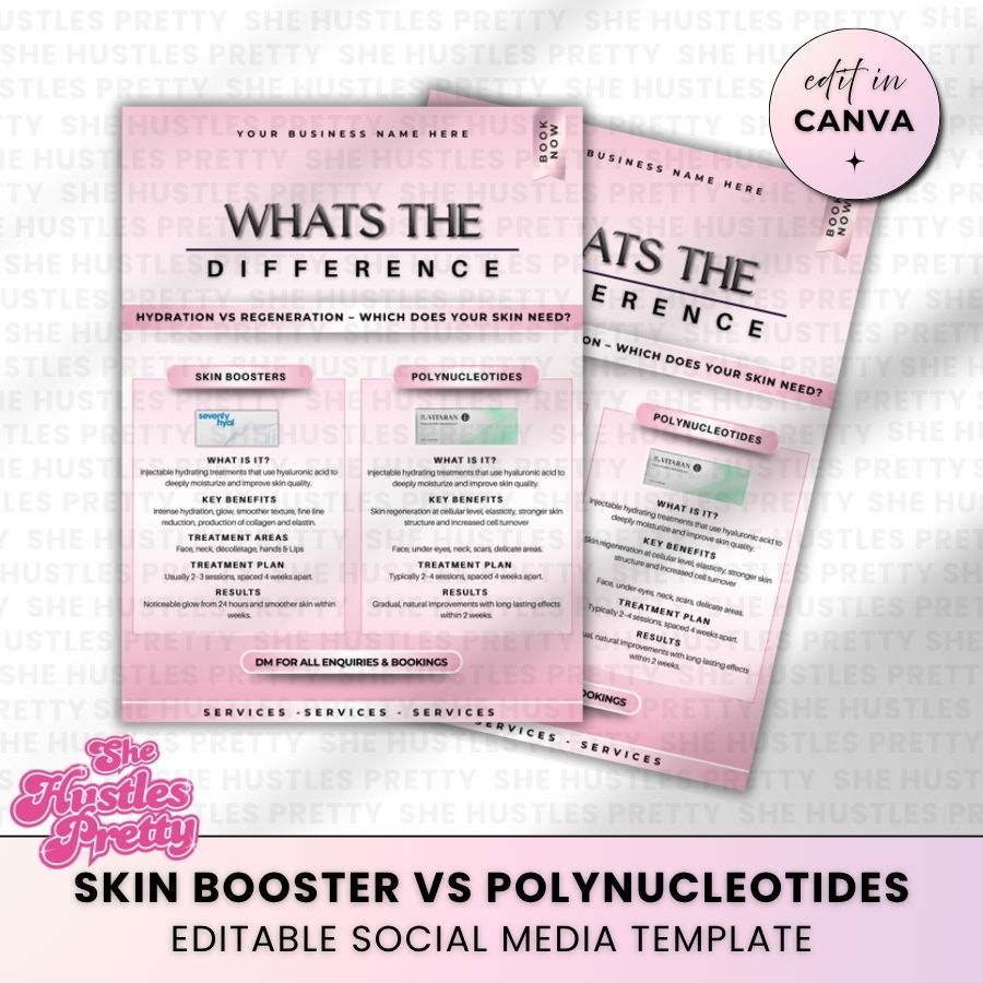 Skinboosters vs Polynucleotides Post | For Aestheticians | PW-03