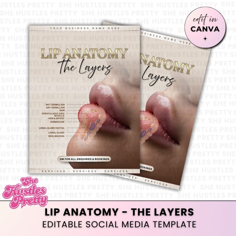 Lip Anatomy Layers Template for Social Media | Golden Nude | For SPMU or Aesthetician