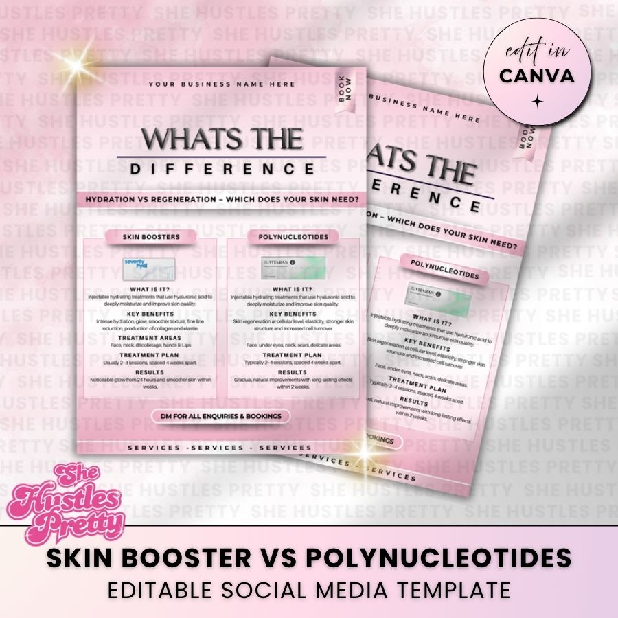 Skinboosters vs Polynucleotides Post | For Aestheticians | PW-03