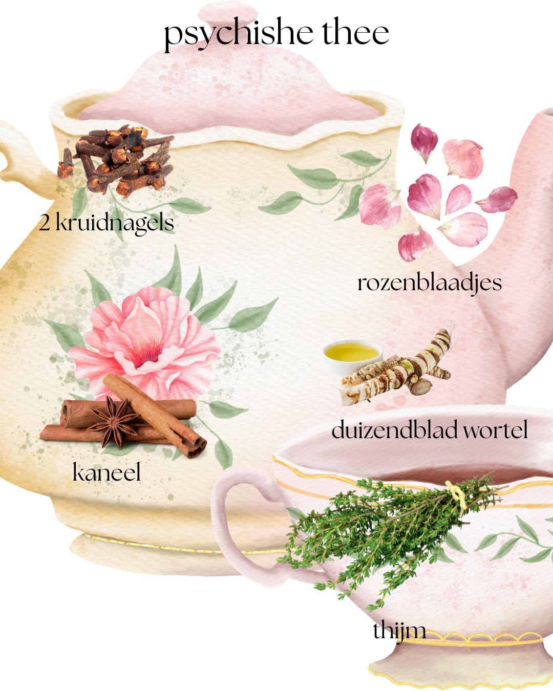 Psychische Thee Herbal Blend
