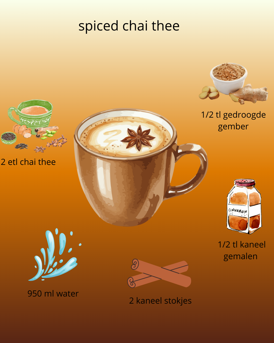 Spiced chai thee