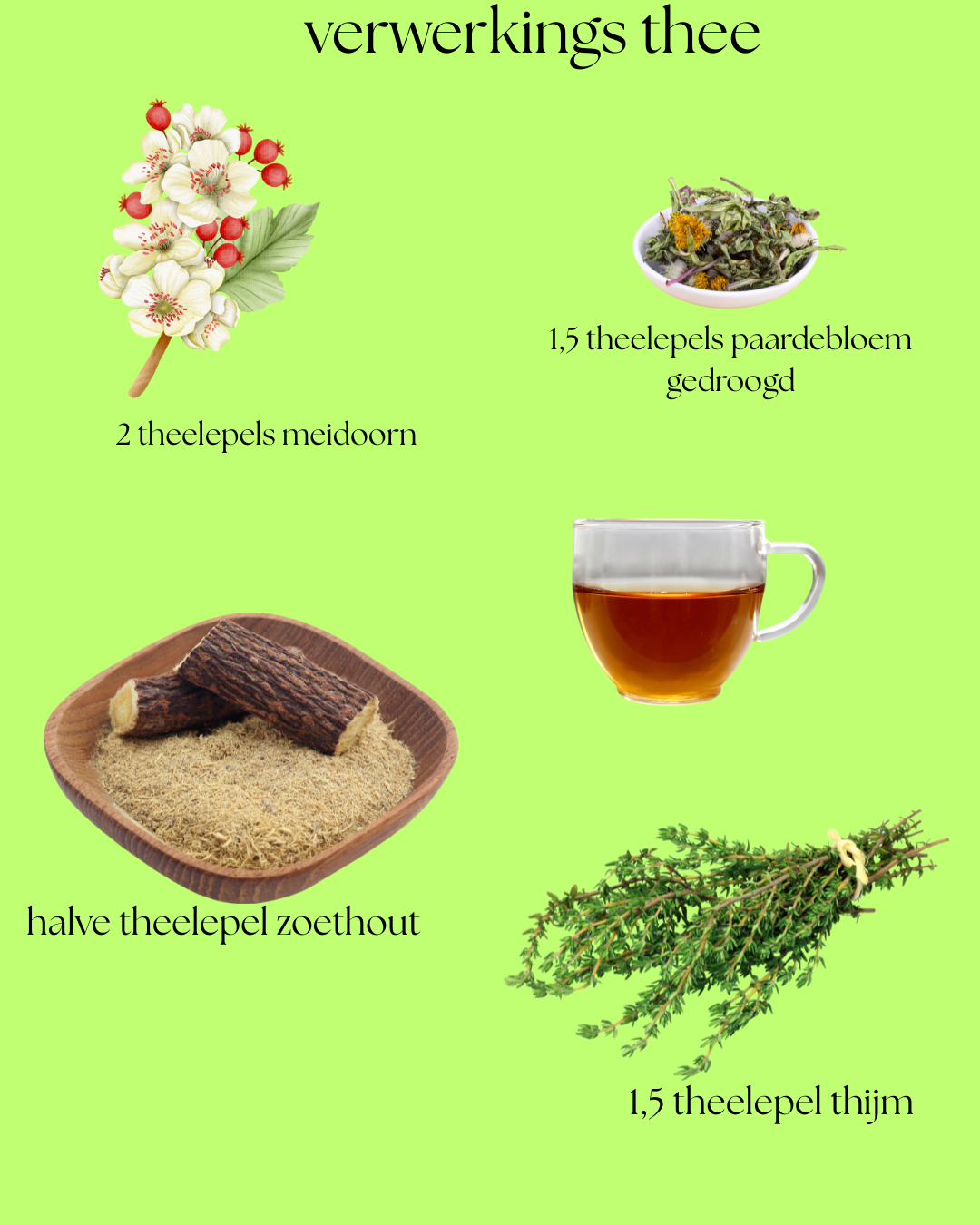 Verwerkingsthee
