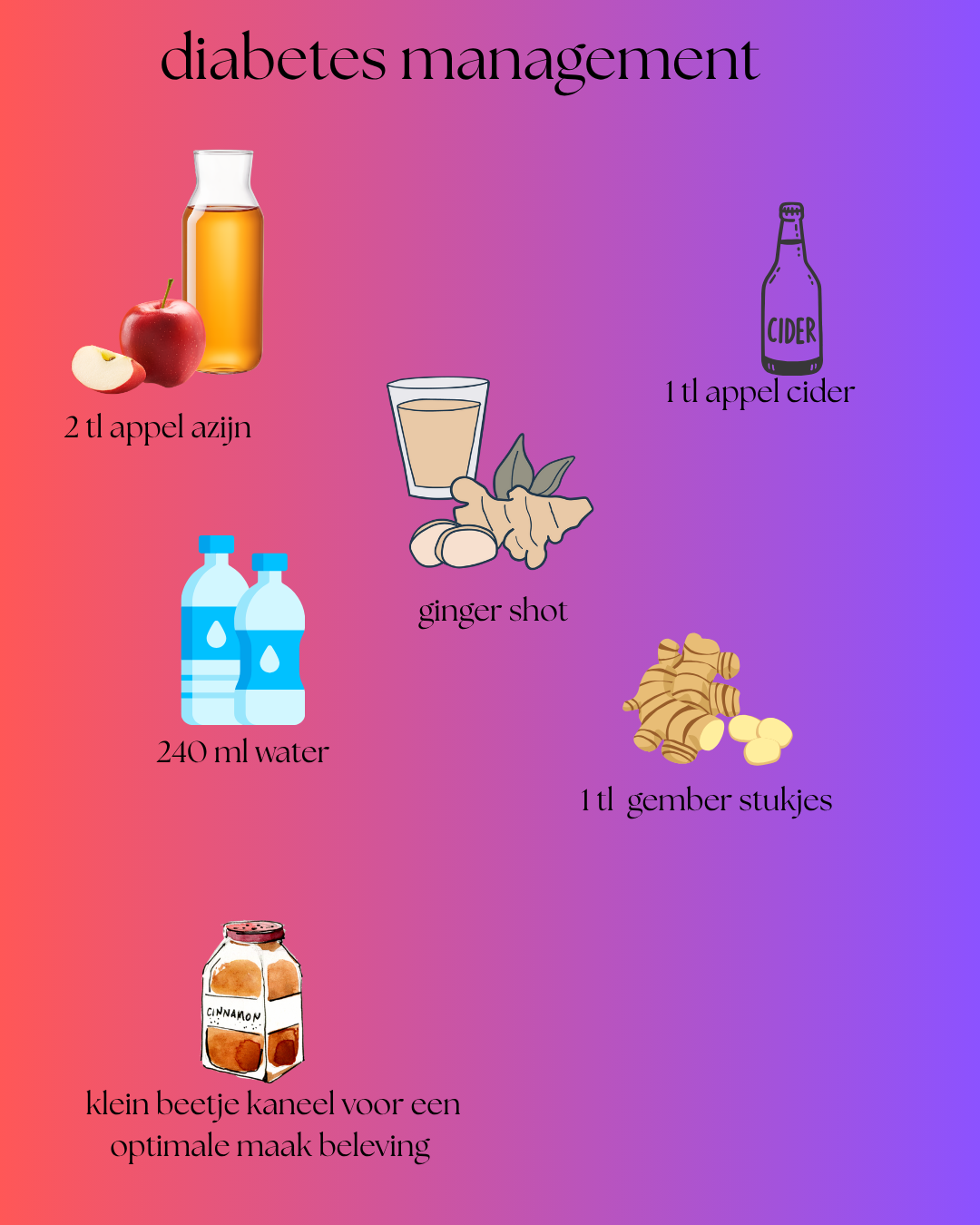 Diabetes management drankmix