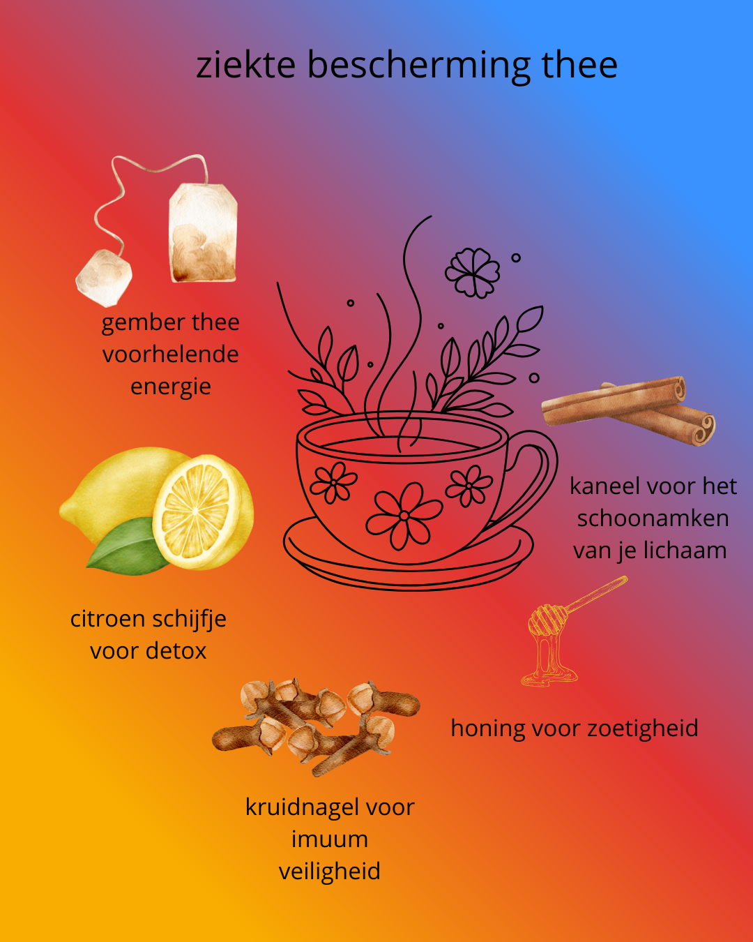Ziekte bescherming thee