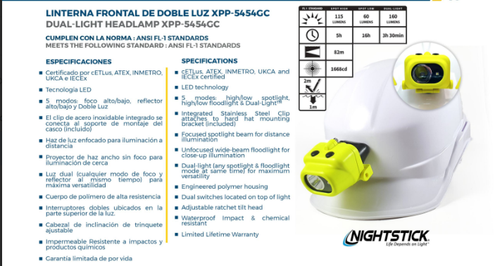 Linterna frontal de doble luz XPP-5454CC