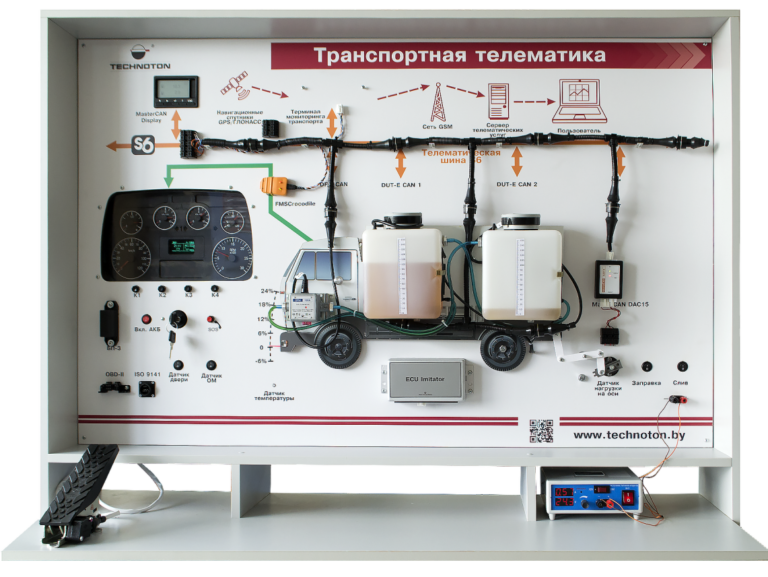 Stand «Telemática»