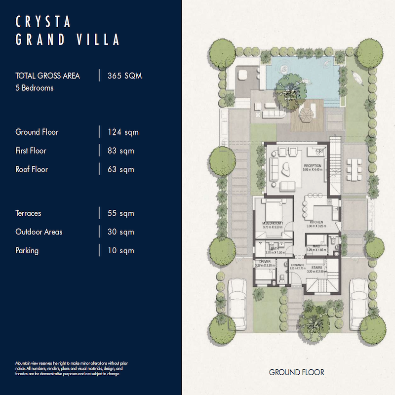 Luxury Waterfront Villas