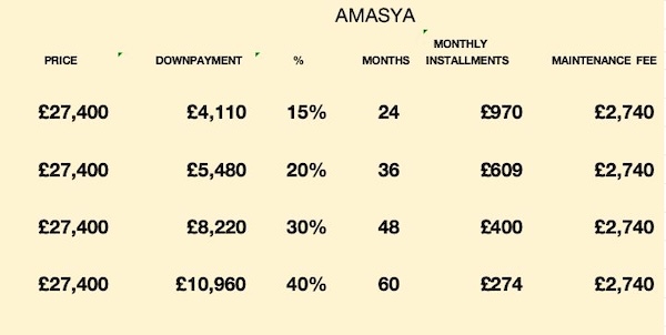 Luxury Resort Apartment