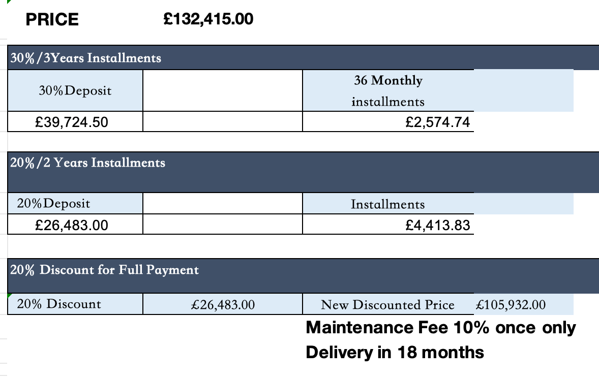 Luna Project Old Sheraton Road Modern Residential Apartment Complex
