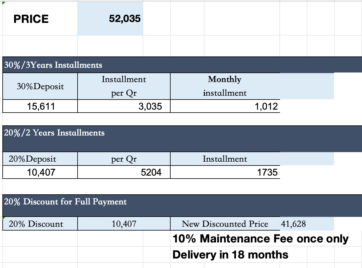 LUNAR Sheraton Modern Apartment Complex