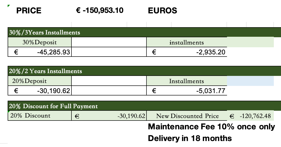 Luna Project Old Sheraton Road Modern Residential Apartment Complex