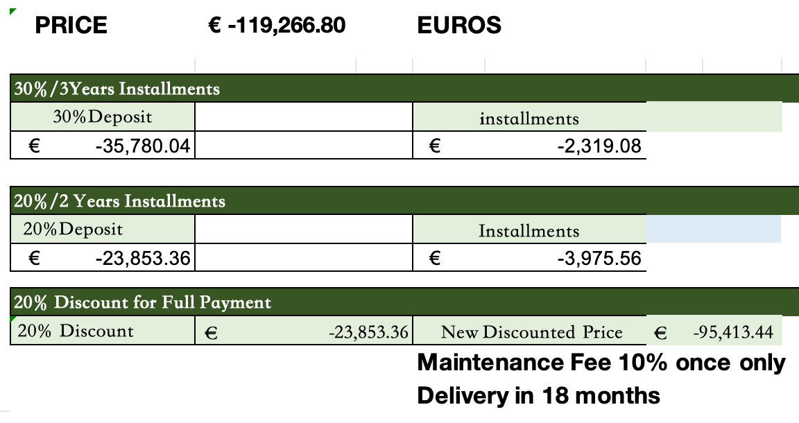 Lunar City centre living-Modern Apartment Complex