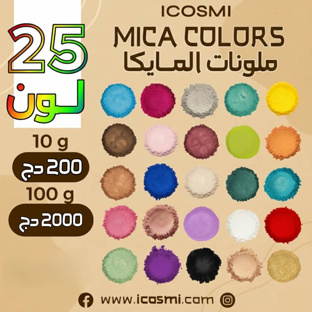 ملونات المايكا