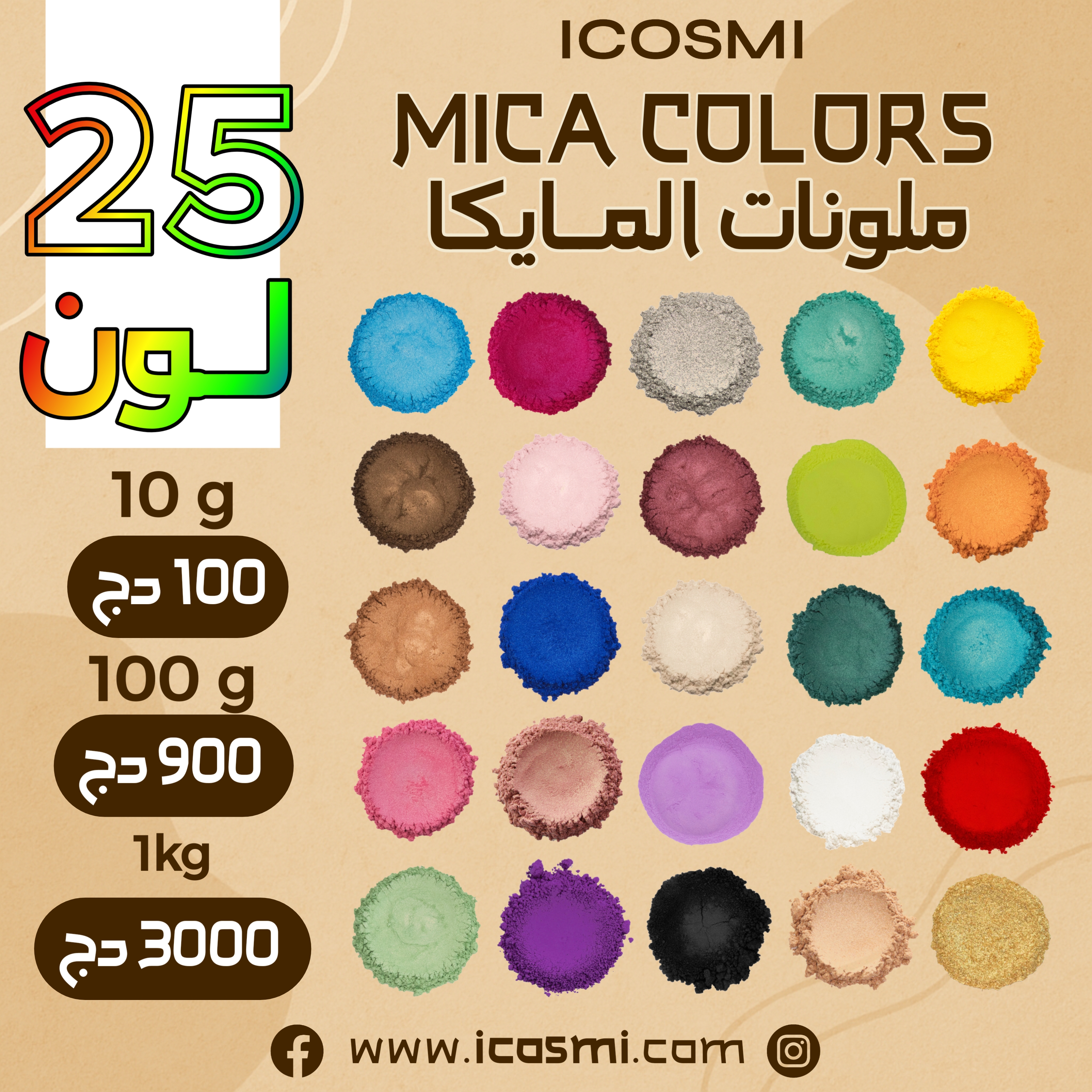 ملونات المايكا