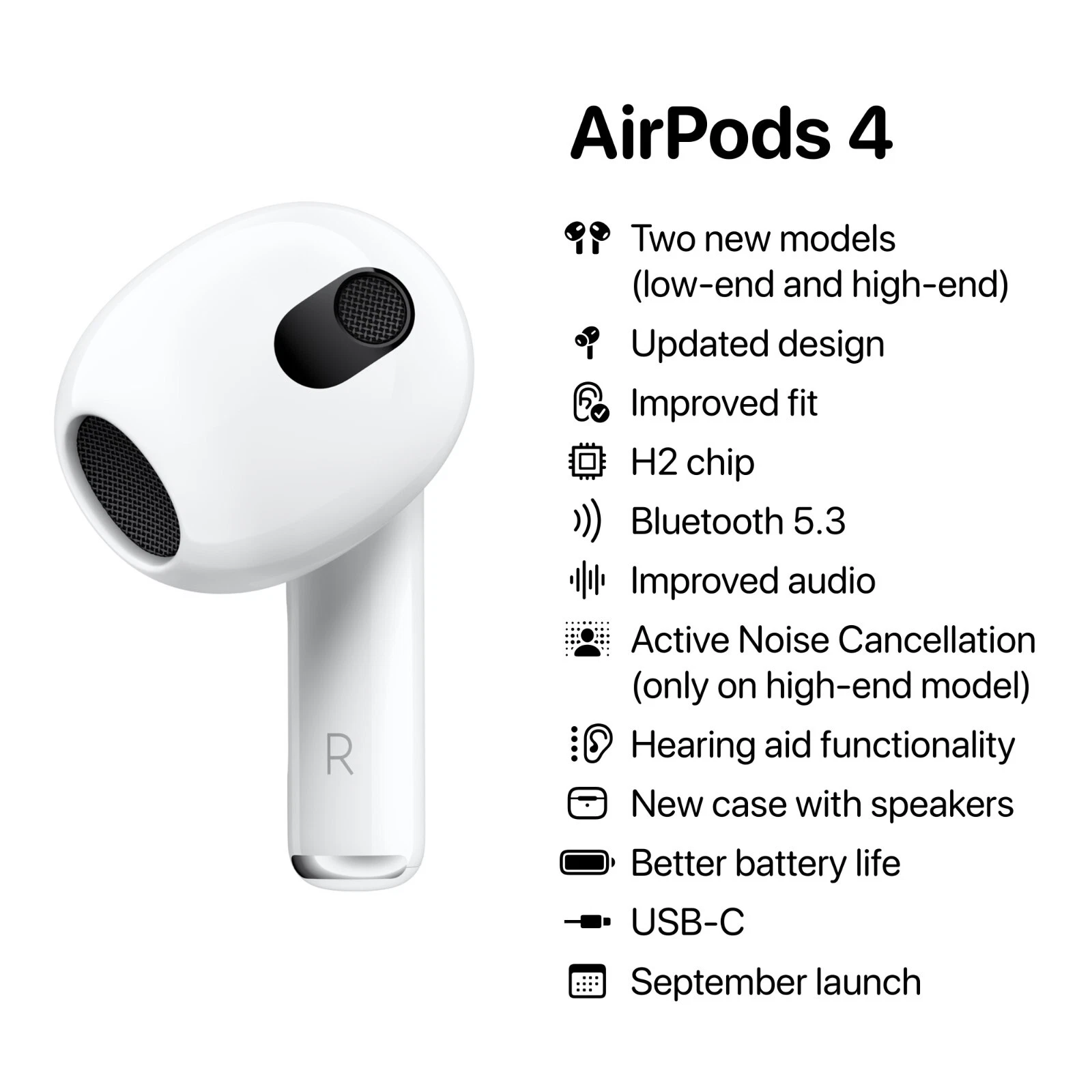 AirPods 4th Gen