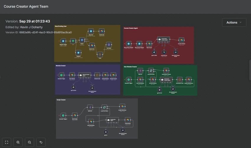  the Course Creator Agent Team: Your AI-Powered E-Learning Engine!