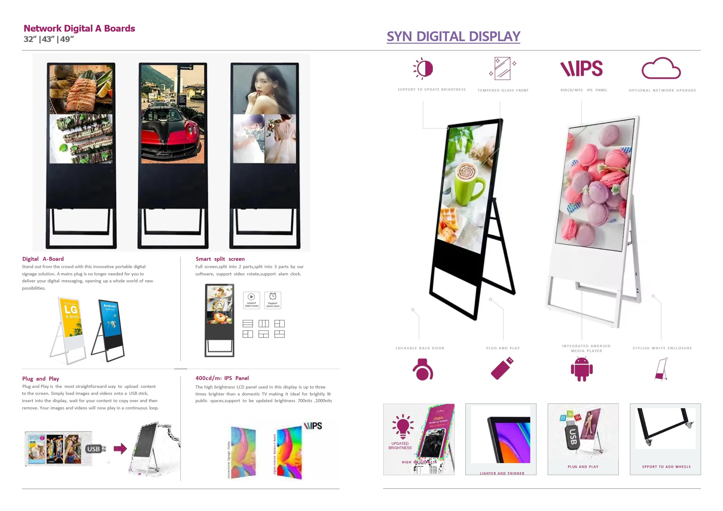 SYN Network Digital A Board X Displays