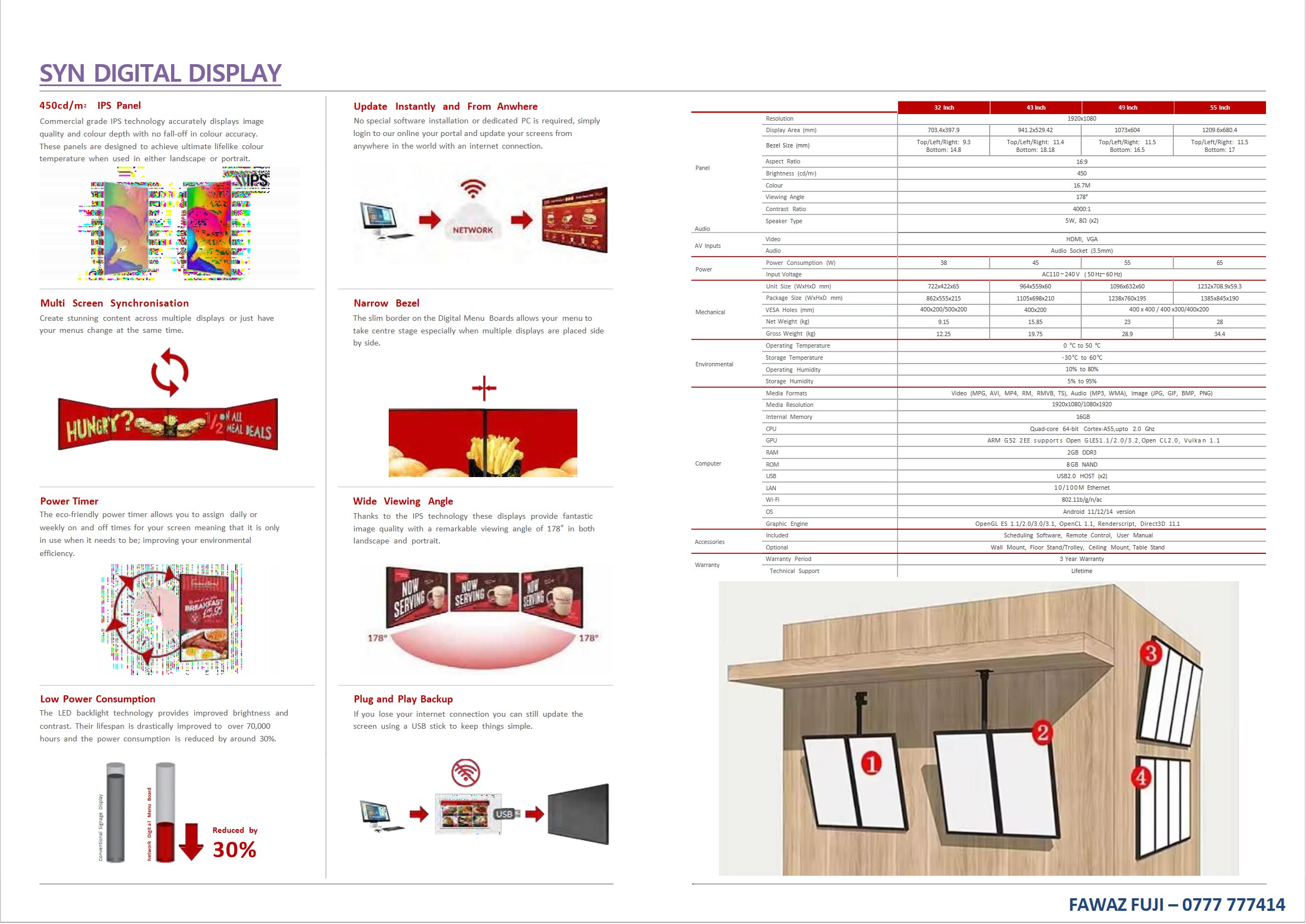 SYN Network Digital Menu Boards