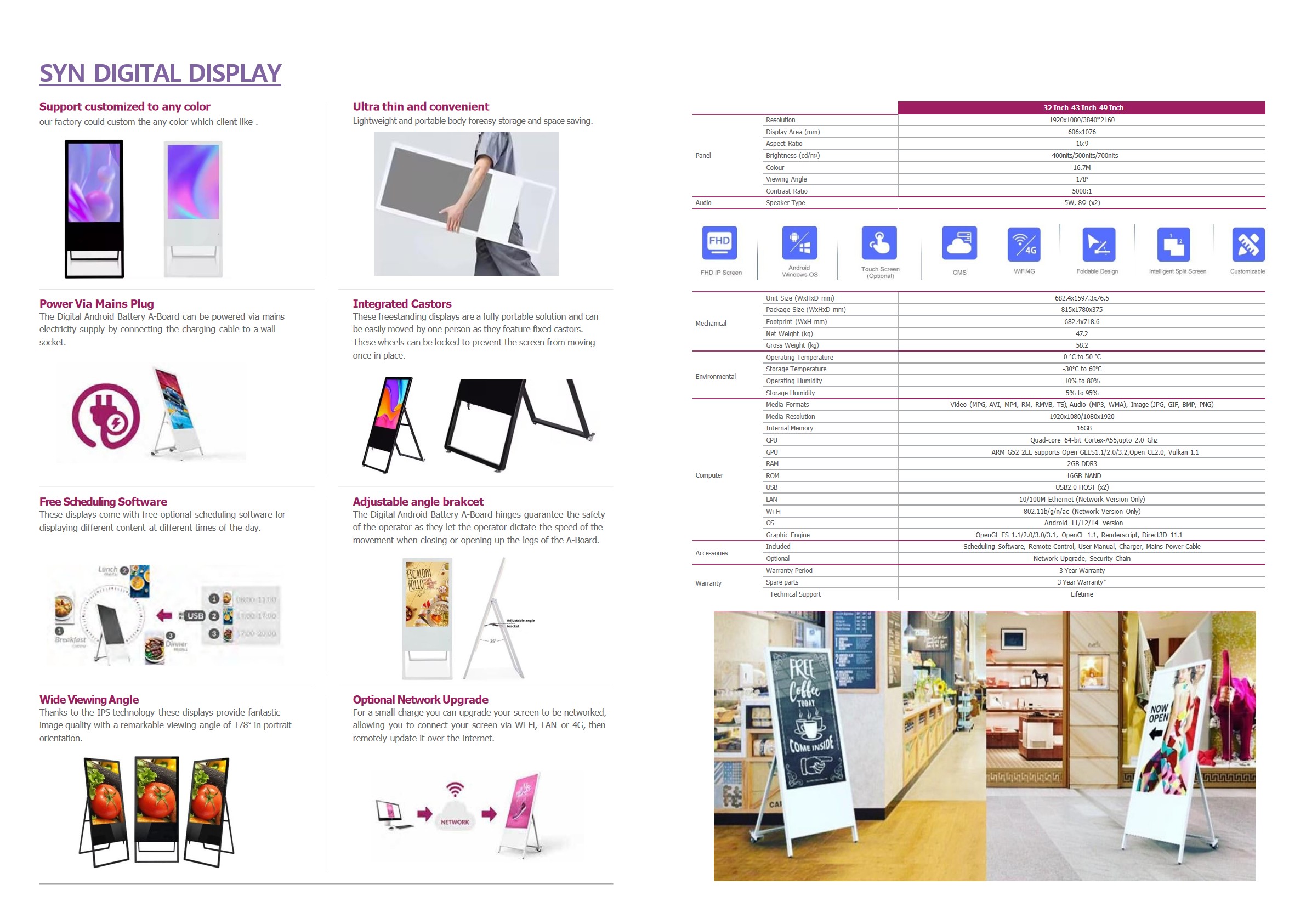 SYN Network Digital A Board X Displays