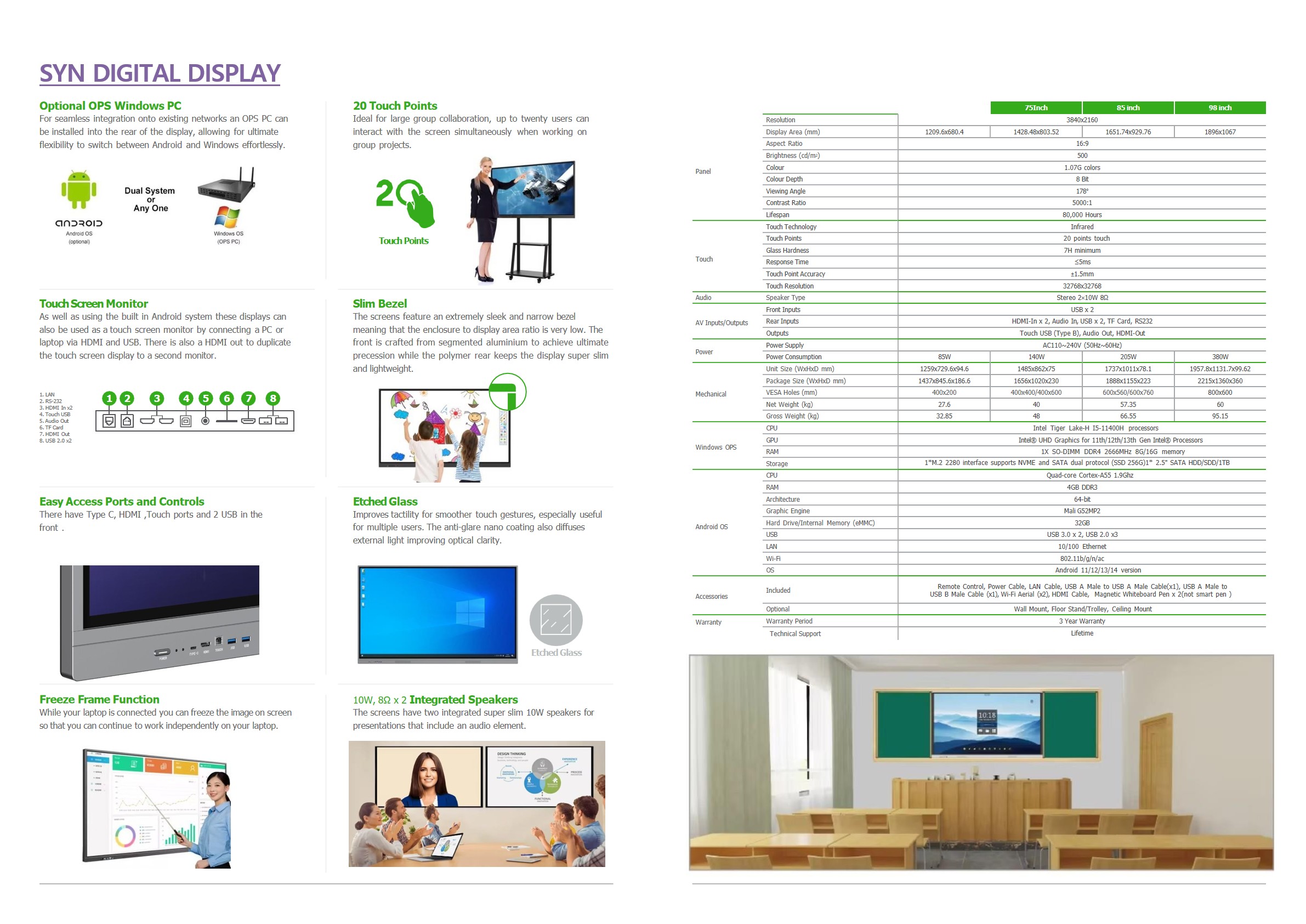 Interactive Smart Whiteboard