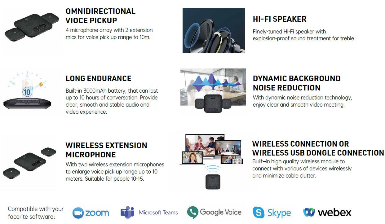 SYN Wireless Conference Speakerphone Set