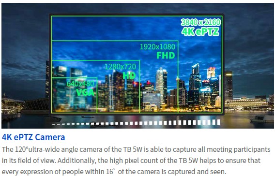 SYN 4K AI Video Bar Mini Conference System